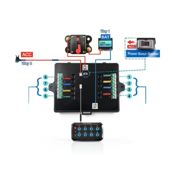 MICTUNING 8 Gang RGB Switch Panel-3