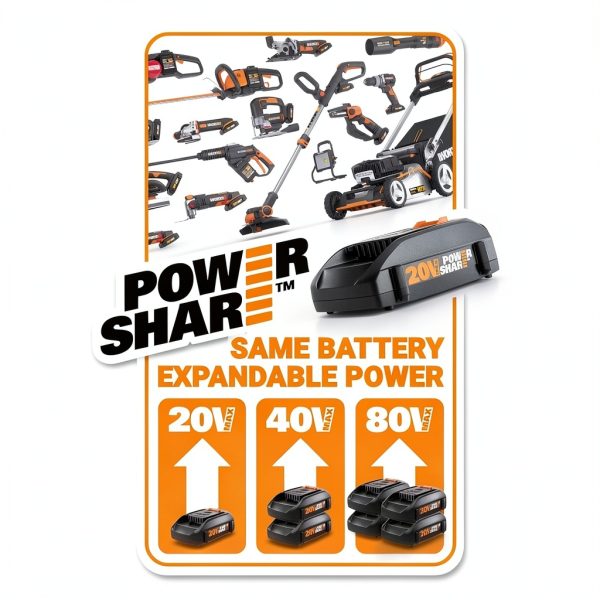 Worx 20V Cordless Oscillating Tool Brushless-2