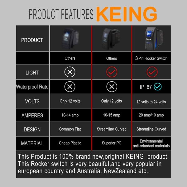KEING 24V 20A ON-OFF Toggle Switch Blue-2